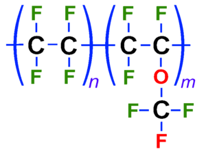 This is a picture of the Perfluoroalkoxy alkane(PFA) molecule.